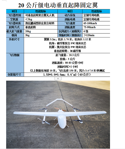 20公斤级电动垂直起降固定翼