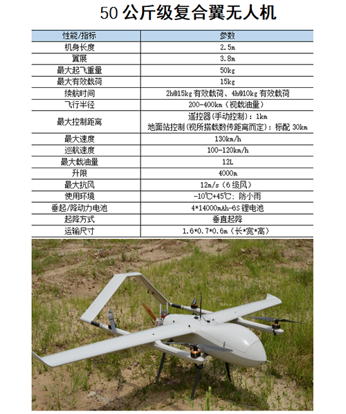 50公斤级复合翼无人机