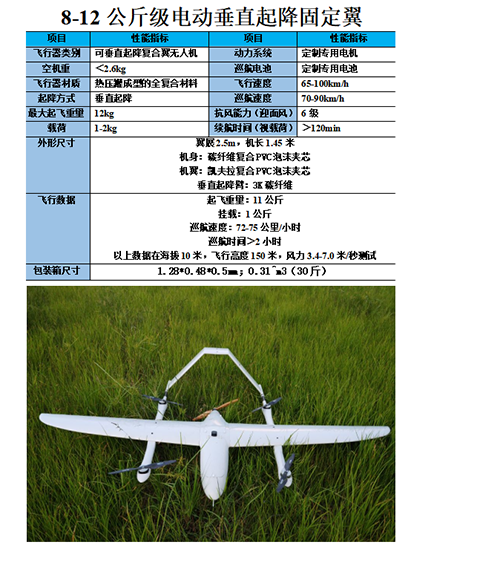 8-12公斤级电动垂直起降固定翼