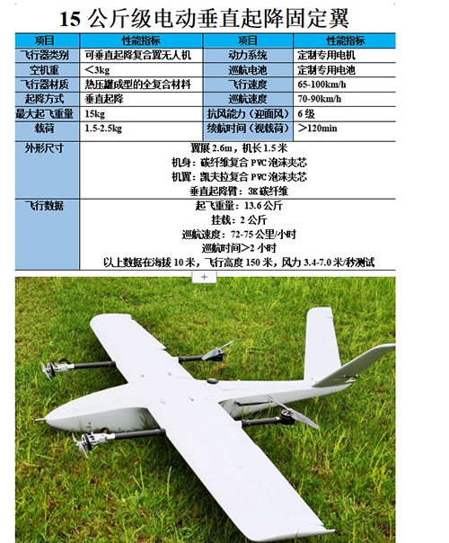 15公斤级电动垂直起降固定翼